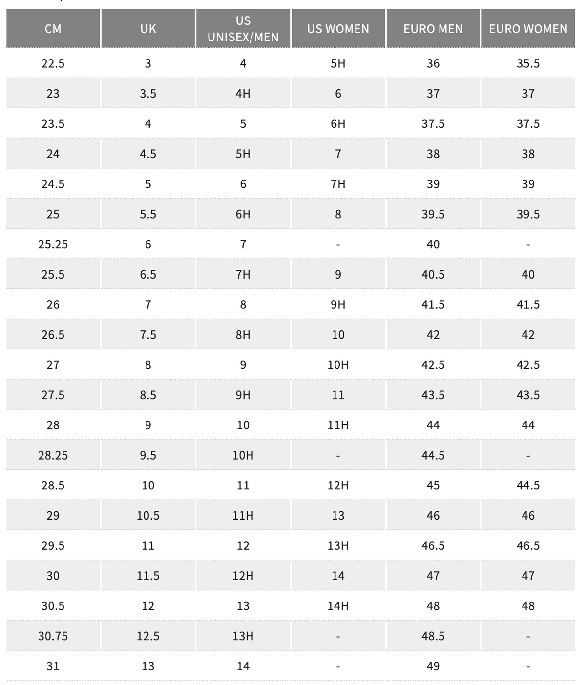 Onitsuka Tiger SERRANO 1183B400 304 BURNT OLIVE WHITE